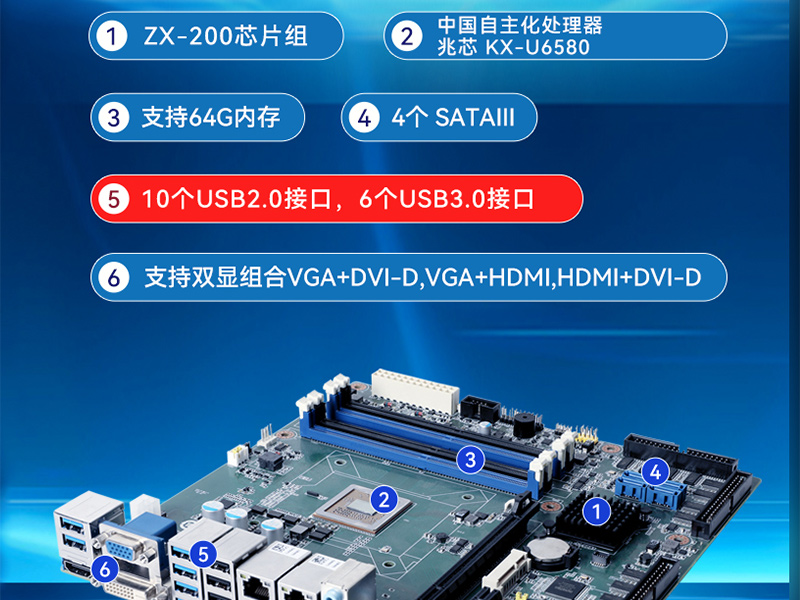 國產(chǎn)化工業(yè)電腦|兆芯處理器工控主機|DT-5309-Z51