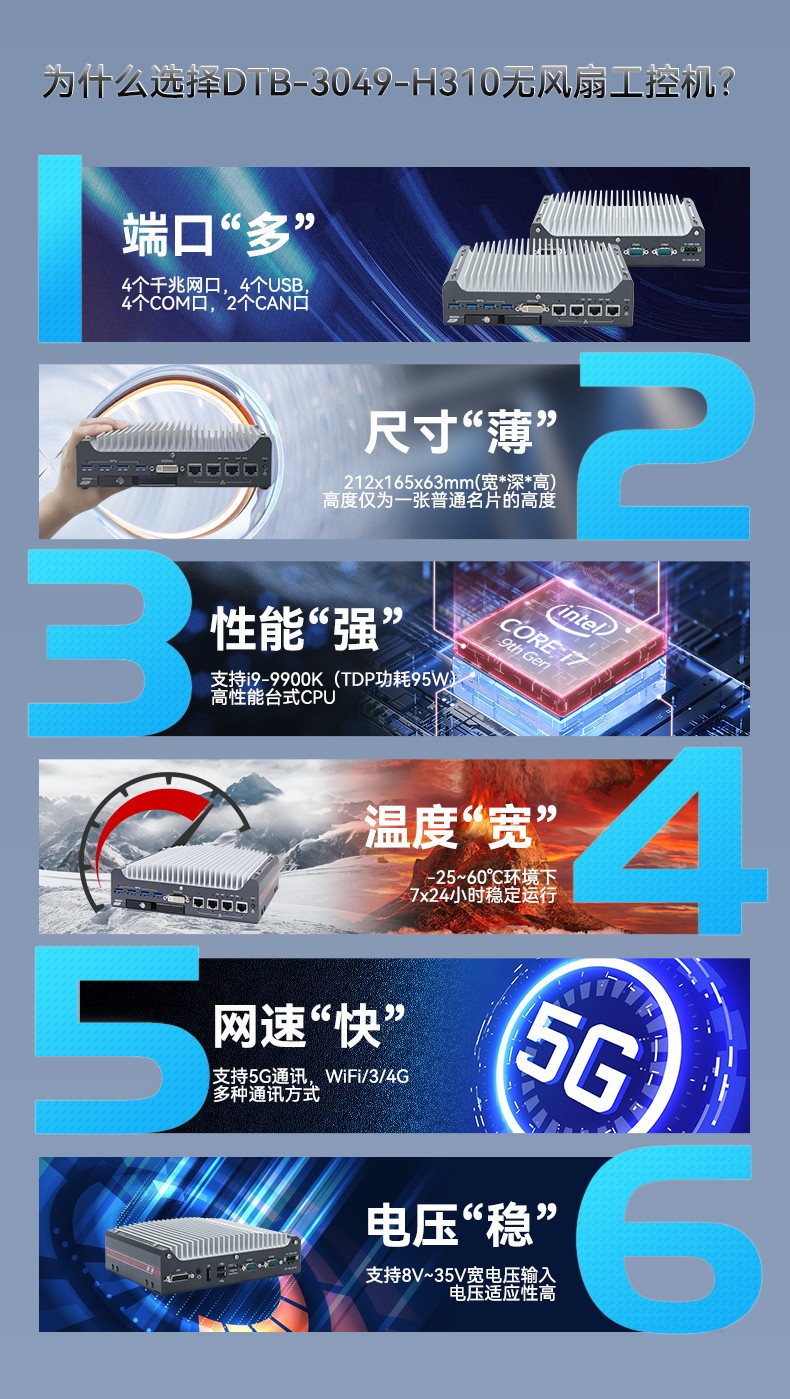 酷睿9/12代北京嵌入式北京工控機,智能駕駛工控電腦,DTB-3049-H310.jpg