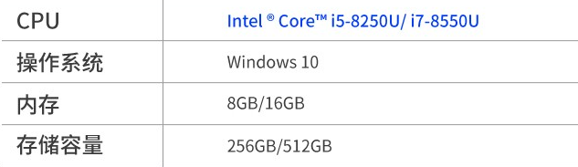 采用了輕量化的設計，重量僅為1.8kg，便于用戶攜帶出行，彰顯了筆記本的特性。適合安裝在車上進行工作，也被號稱“車載移動工作站”。
