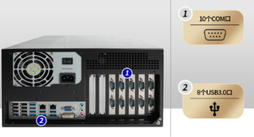 上海龍芯壁掛式工控機(jī)DT-5307-H3A5KMC