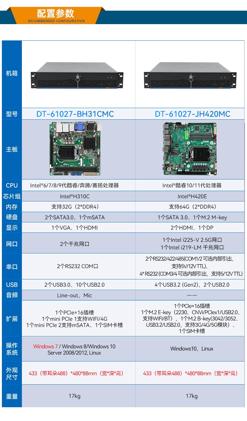 2U工業主機,工業服務器電腦,DT-61027-JH420MC.jpg