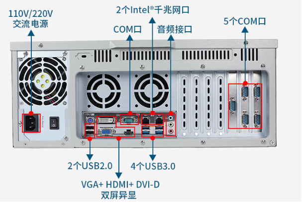 重慶工控機端口.png 重慶工控機端口.png