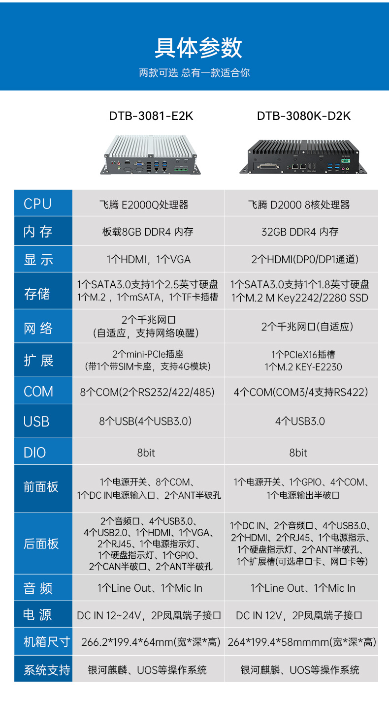 國產化飛騰工控機,支持銀河麒麟UOS操作系統主機,DTB-3081-E2K.jpg