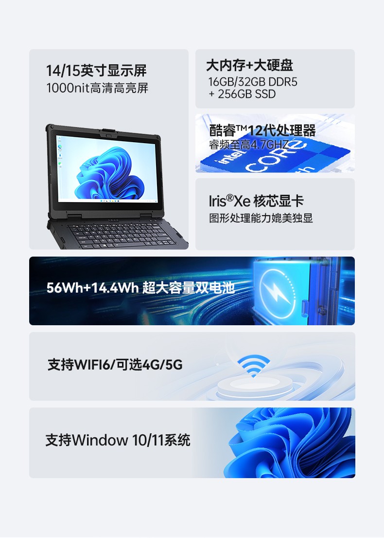 酷睿12代戶外筆記本,雷電4高速接口,Windows 11加固浙江三防筆記本,DTN-S1512E.jpg