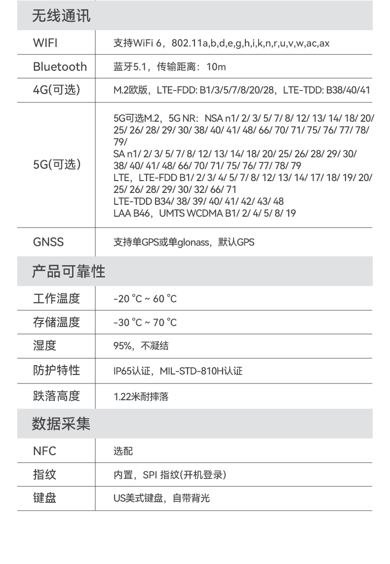 酷睿12代戶外筆記本,雷電4高速接口,Windows 11加固浙江三防筆記本,DTN-S1512E.jpg