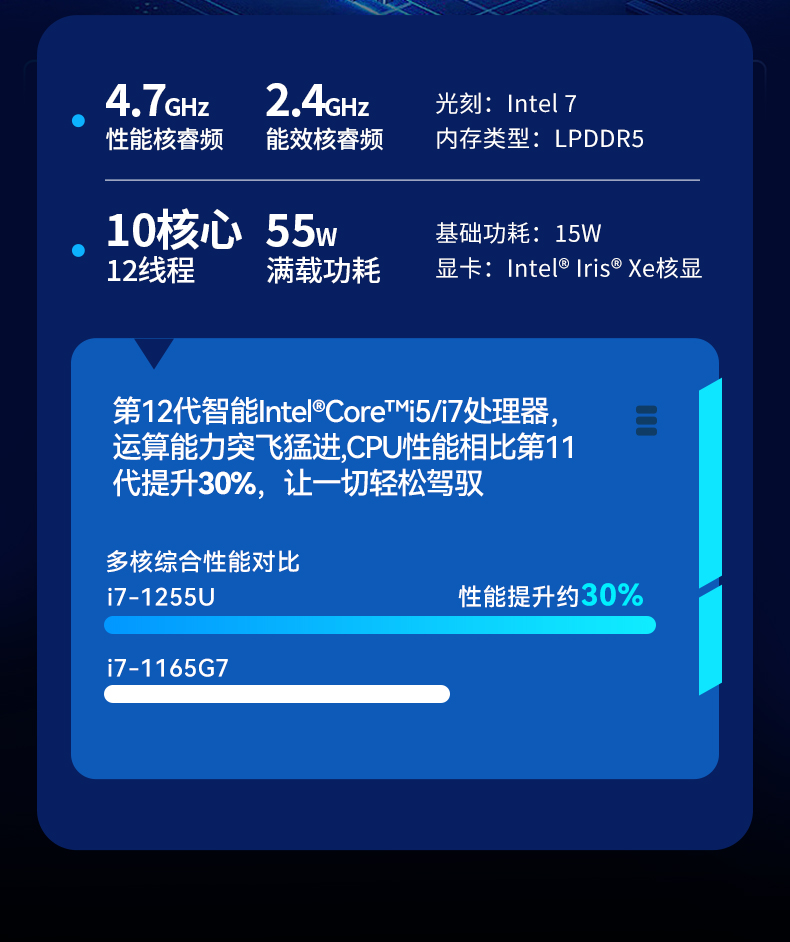 酷睿12代戶外筆記本,雷電4高速接口,Windows 11加固浙江三防筆記本,DTN-S1512E.jpg