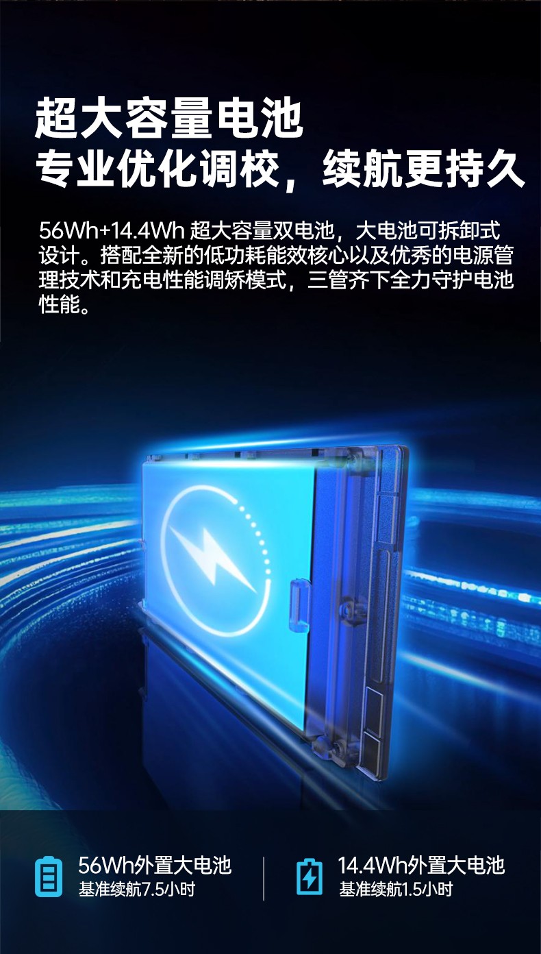 酷睿12代戶外筆記本,雷電4高速接口,Windows 11加固浙江三防筆記本,DTN-S1512E.jpg