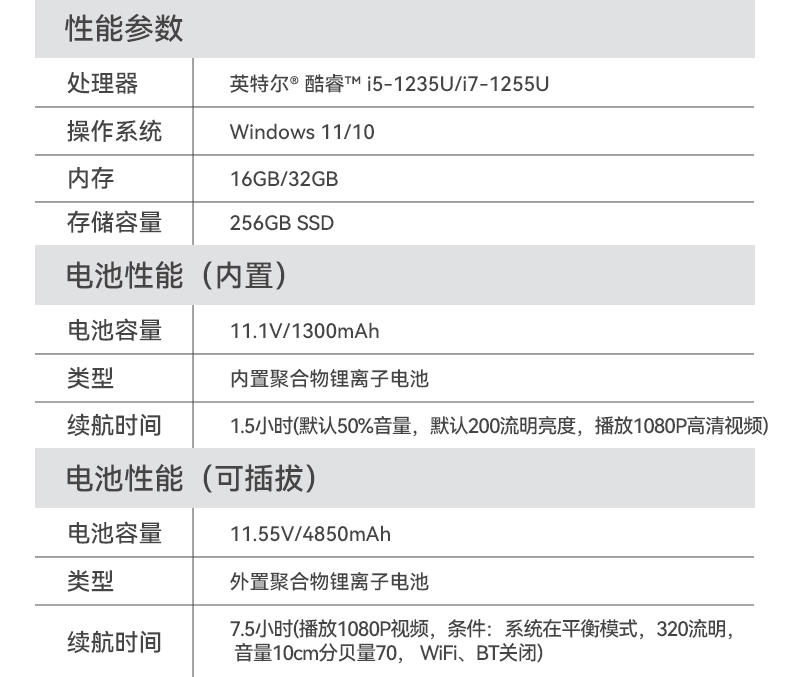 酷睿12代戶外筆記本,雷電4高速接口,Windows 11加固浙江三防筆記本,DTN-S1512E.jpg