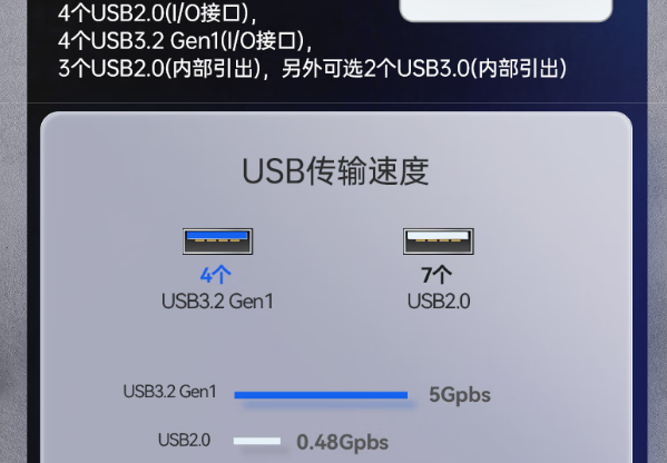 東田國產海光工控機接口.png 東田國產海光工控機接口.png