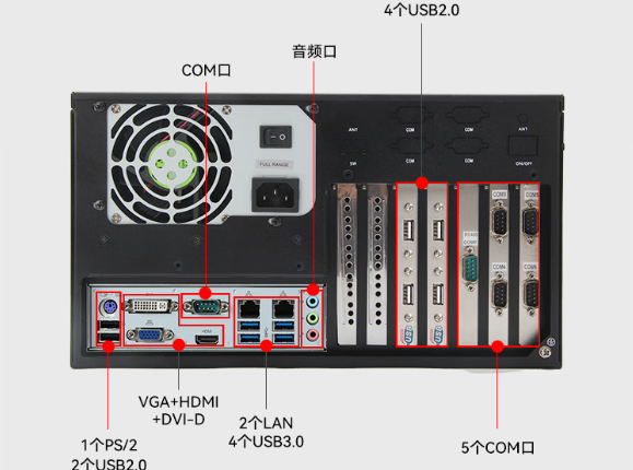 東田國產(chǎn)兆芯工控機(jī)端口.png 東田國產(chǎn)兆芯工控機(jī)端口.png