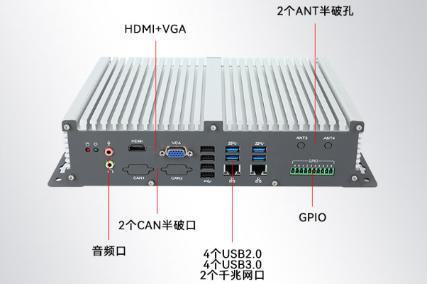 東田無風扇重慶工控機端口.png