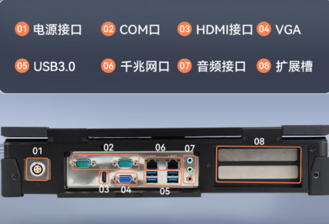 東田國產加固計算機擴展槽.png 東田國產加固計算機擴展槽.png